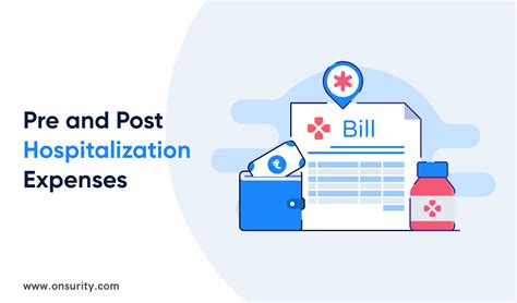 Hospitalization Insurance with Pre.